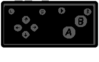 An example controller